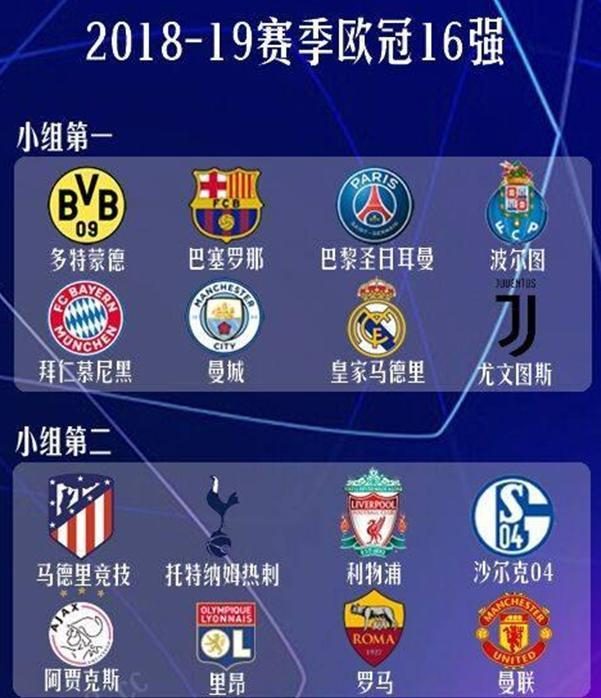 结束后